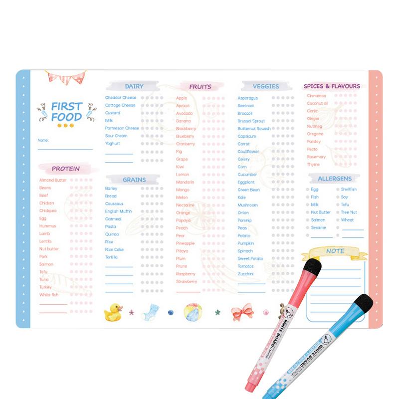 Yeniden Kullanılabilir İlk Yiy - Baby Food Tracker incelemesi ve fiyatı