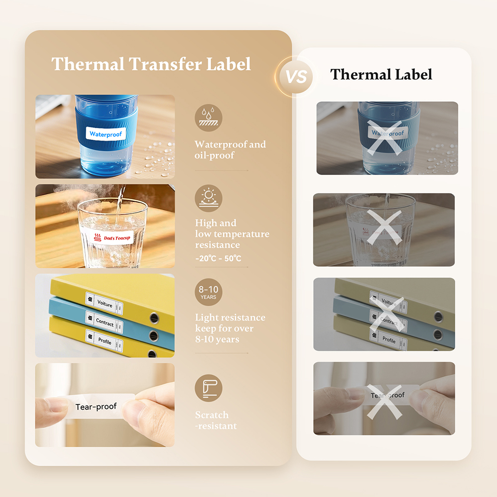 Niimbot N1/M2 Termal Transfer  - Baby Food Label incelemesi ve fiyatı