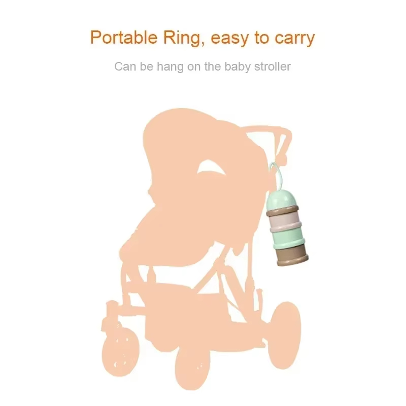 Renkli Süt Tozu Kutusu Kullanı - Baby Food Options incelemesi ve fiyatı