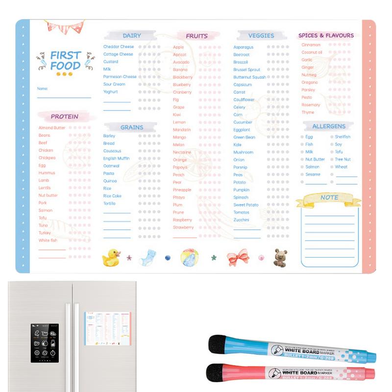 Yeniden Kullanılabilir İlk Yiy - Baby Food Tracker incelemesi ve fiyatı