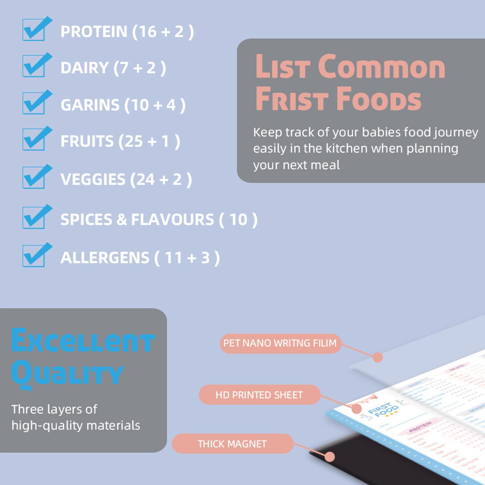İlk Gıdalar Tablosu Manyetik B - Baby Food Tracker incelemesi ve fiyatı
