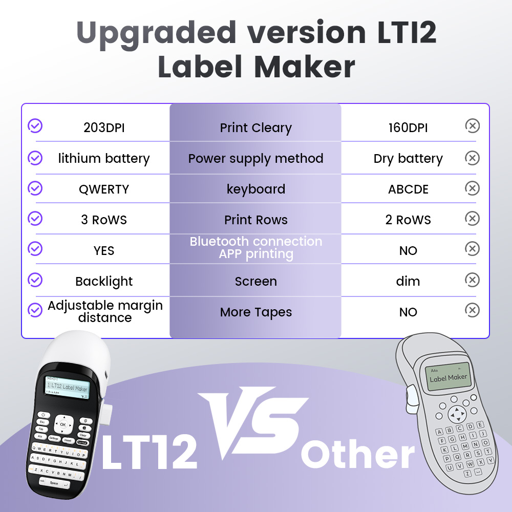 LT12 Etiket Makinesi Taşınabil - Baby Food Label incelemesi ve fiyatı