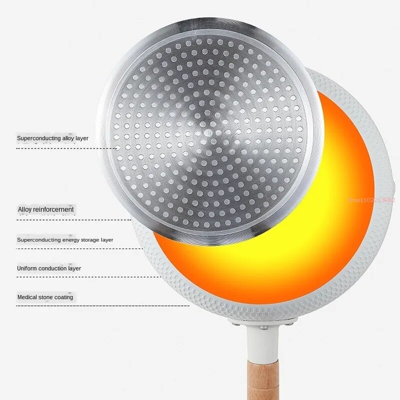 Kar Tavası Küçük süt tenceresi - Baby Food With Iron incelemesi ve fiyatı