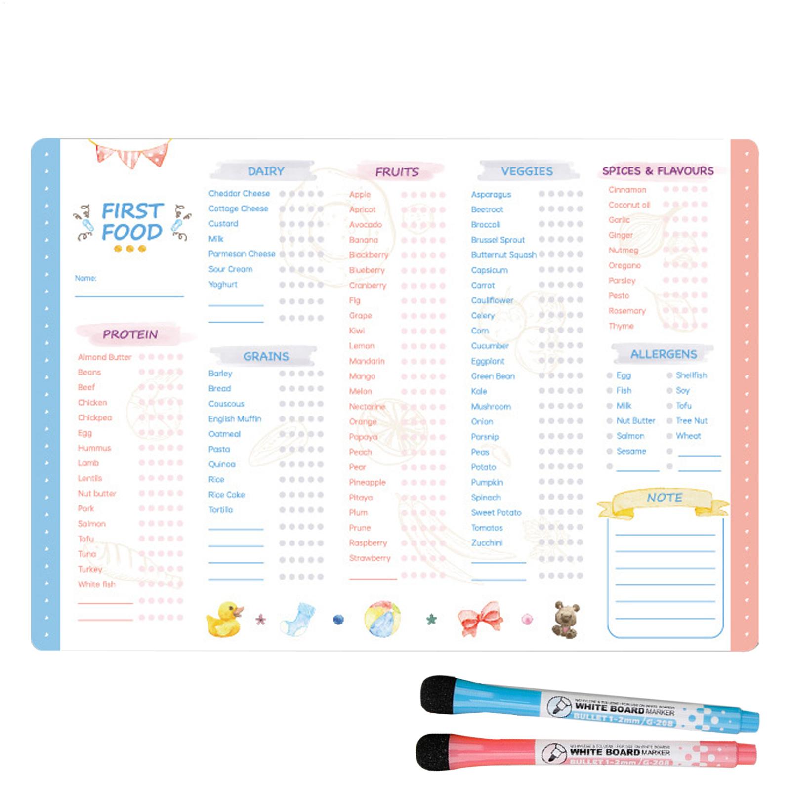 Yeniden Kullanılabilir İlk Gıd - Baby Food Tracker incelemesi ve fiyatı