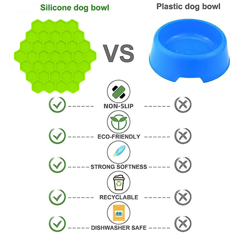 Evcil hayvan malzemeleri kedi  - Silicone Suction Bowl incelemesi ve fiyatı