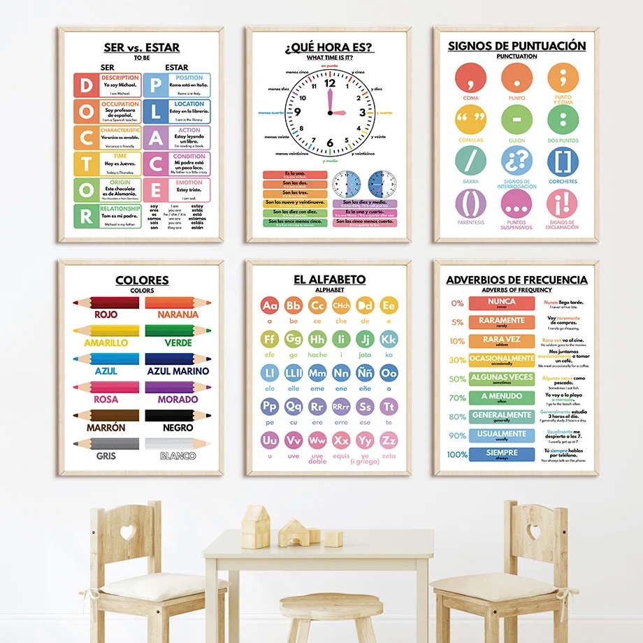 İspanyolca Eğitim Kreş İskandi - Baby Food Restaurant incelemesi ve fiyatı